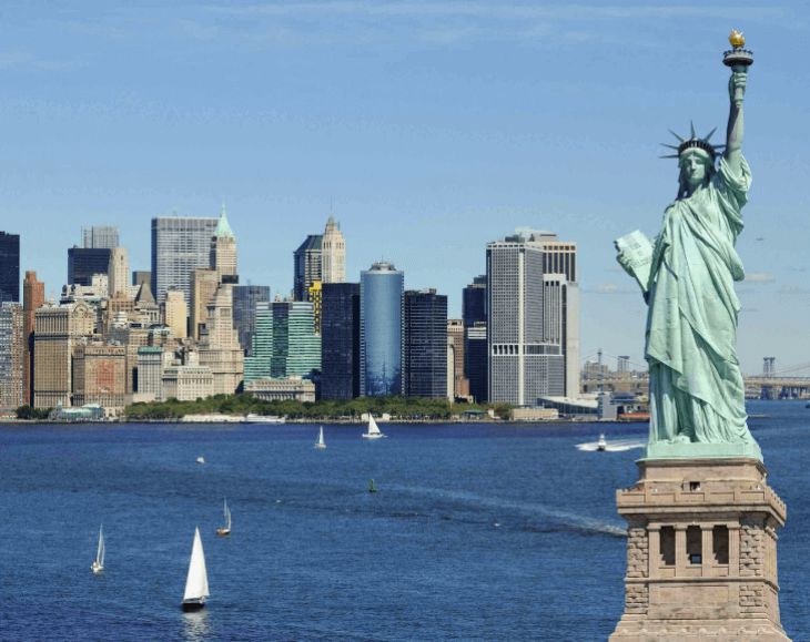 Most expensive holiday destinations