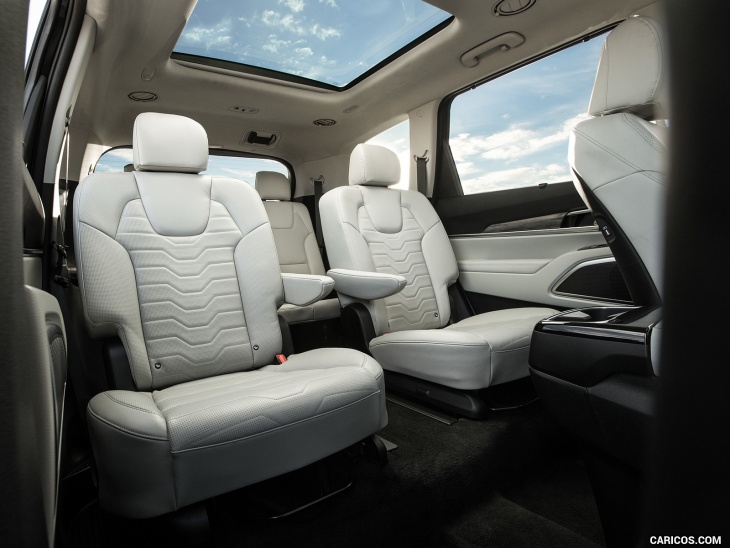 New Kia Telluride luxury SUV surprises all 