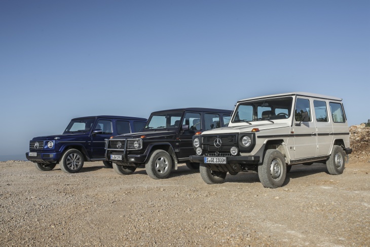 Revolution of the famous Mercedes G-Class
